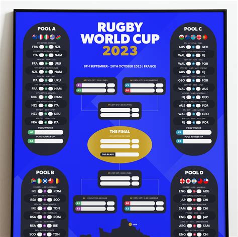 rugby world cup 2023 - calendário outubro de 2023
